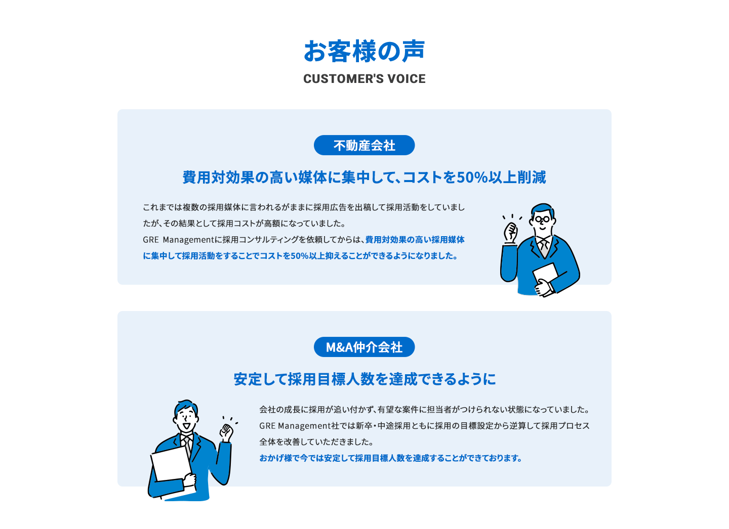 お客様の声 CUSTOMER'S VOICE 不動産会社 費用対効果の高い媒体に集中して、コストを50%以上削減 これまでは複数の採用媒体に言われるがままに採用広告を出務して採用活 動をしていましたが、その結果として採用コストが高額になっていまし た。 GREManagementに採用コンサルティングを依頼してからは、費用対効 果の高い採用媒体に集中して採用活動をすることでコストを50%以上抑えることができるようになりました。 M&A仲介会社 安定して採用目標人数を達成できるように 会社の成長に採用が追い付かず、有望な案件に担当者がつけられない状態 になっていました。 GREManagement社では新卒・中途採用ともに採用の目標設定から逆算 して採用プロセス全体を改善していただきました。 おかげ様で今では安定して採用目標人数を達成することができております。