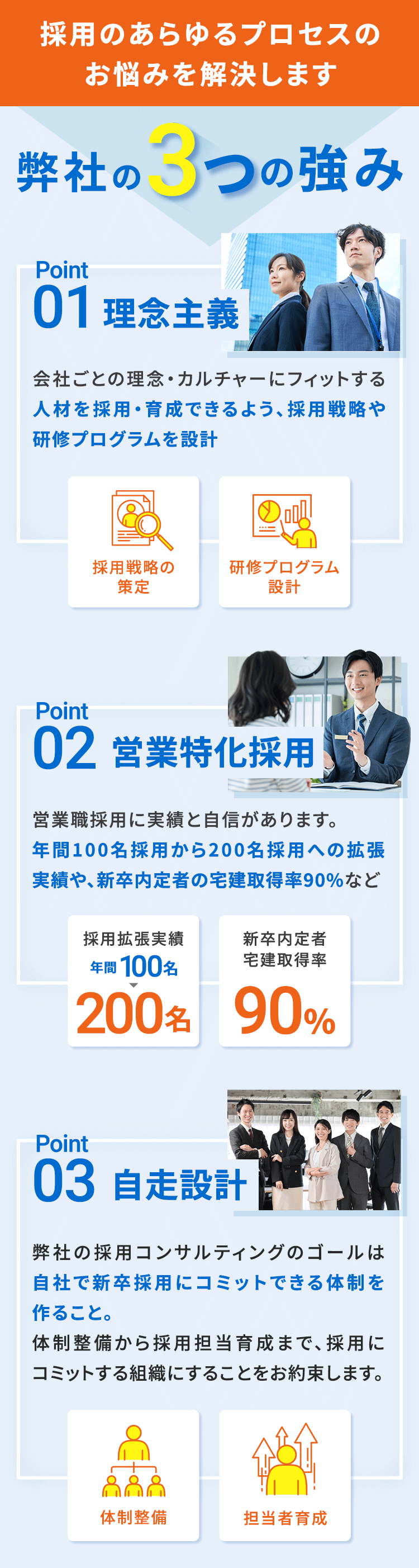 採用のあらゆるプロセスのお悩みを解決します。 弊社の３つの強み point01理念主義 会社ごとの理念・カルチャーにフィットする人材を採用・育成できるよう、採用戦略や研修プログラムを設計 採用戦略の策定　研究プログラム設計 point02 営業特化採用 営業職採用に実績と自信があります。 年間100名採用から200名採用への拡張実績や、新卒内定者の宅建取得率 90%など 採用拡張実績年間100名 → 200名 新卒内定者宅建取得率 90% point03 自走設計 弊社の採用コンサルティングのゴールは自社で新卒採用にコミットできる体制を作ること。 体制備から採用担当育成まで、採用にコミットする組織にする ことをお約束します。 体制整備　担当者育成